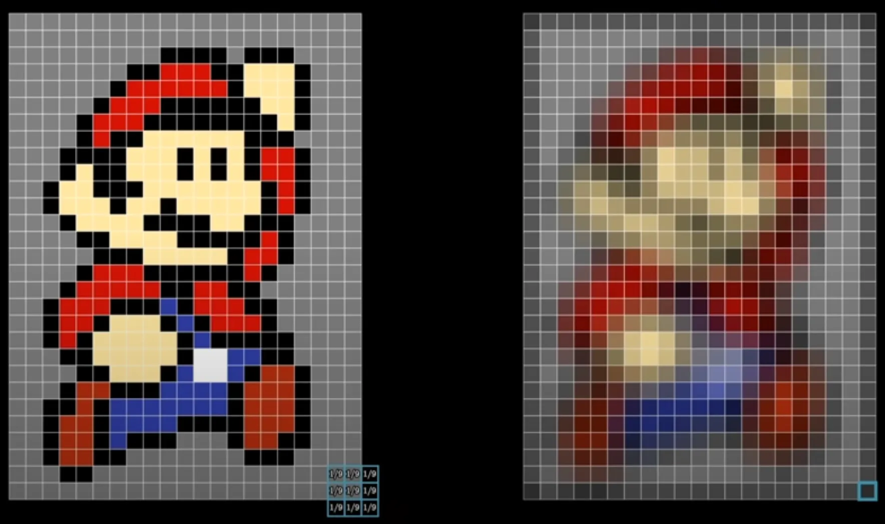 Mario Blur